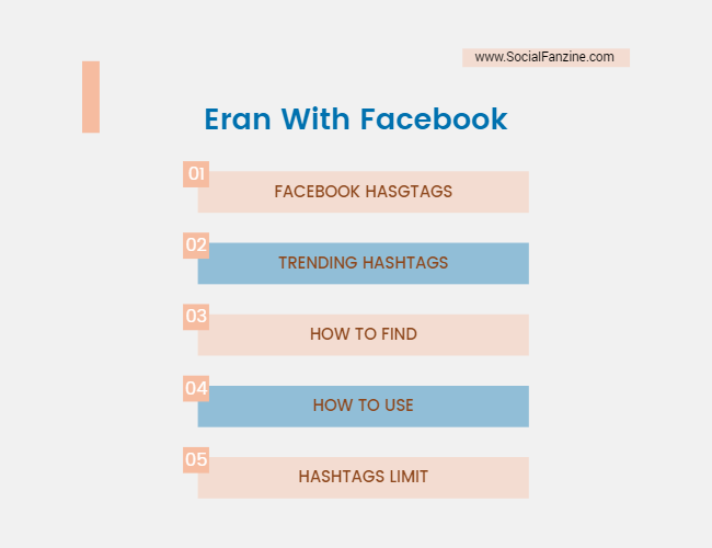 How to see trending hashtags on Facebook